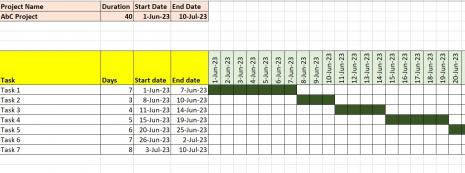 Project Gantt Chart Excel