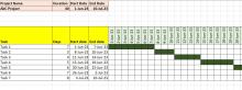 Project Gantt Chart Excel